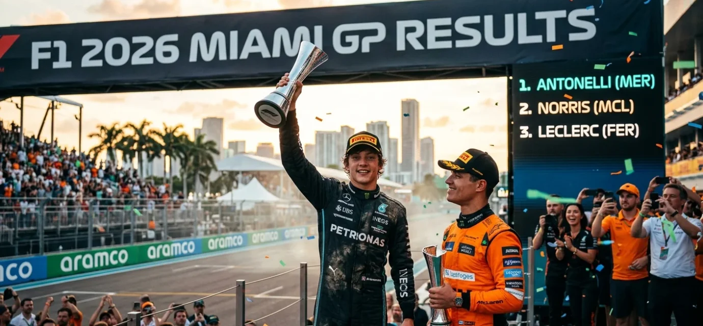 F1 2026 Miami GP Results Miami F1