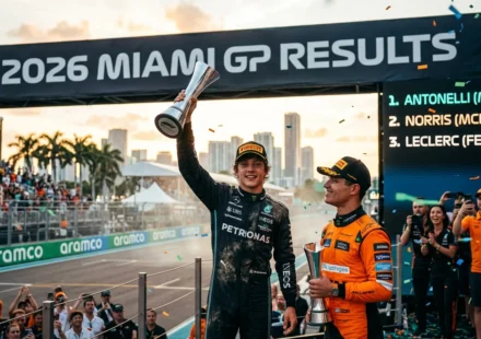 F1 2026 Miami GP Results Miami F1