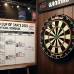 World Cup Schedule 2026 of Darts